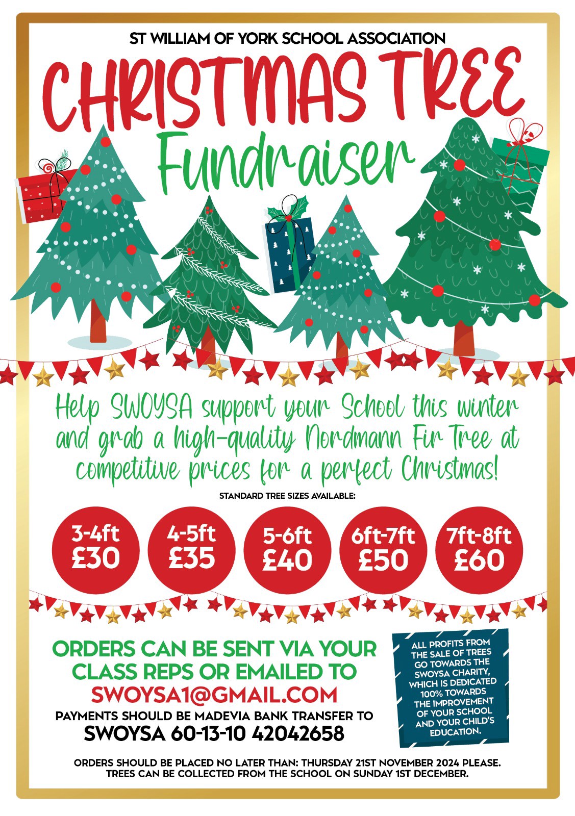 Christmas Trees for sale poster